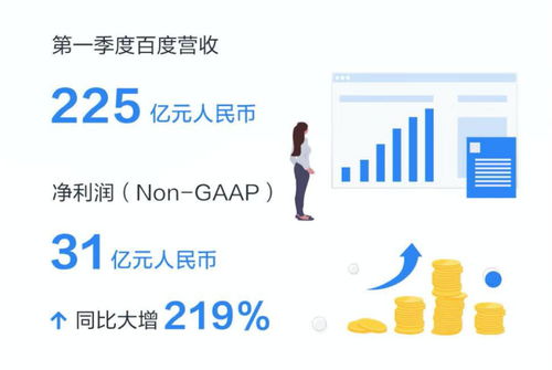 互聯(lián)網(wǎng)醫(yī)療 健康的最短路徑與未來(lái)可能